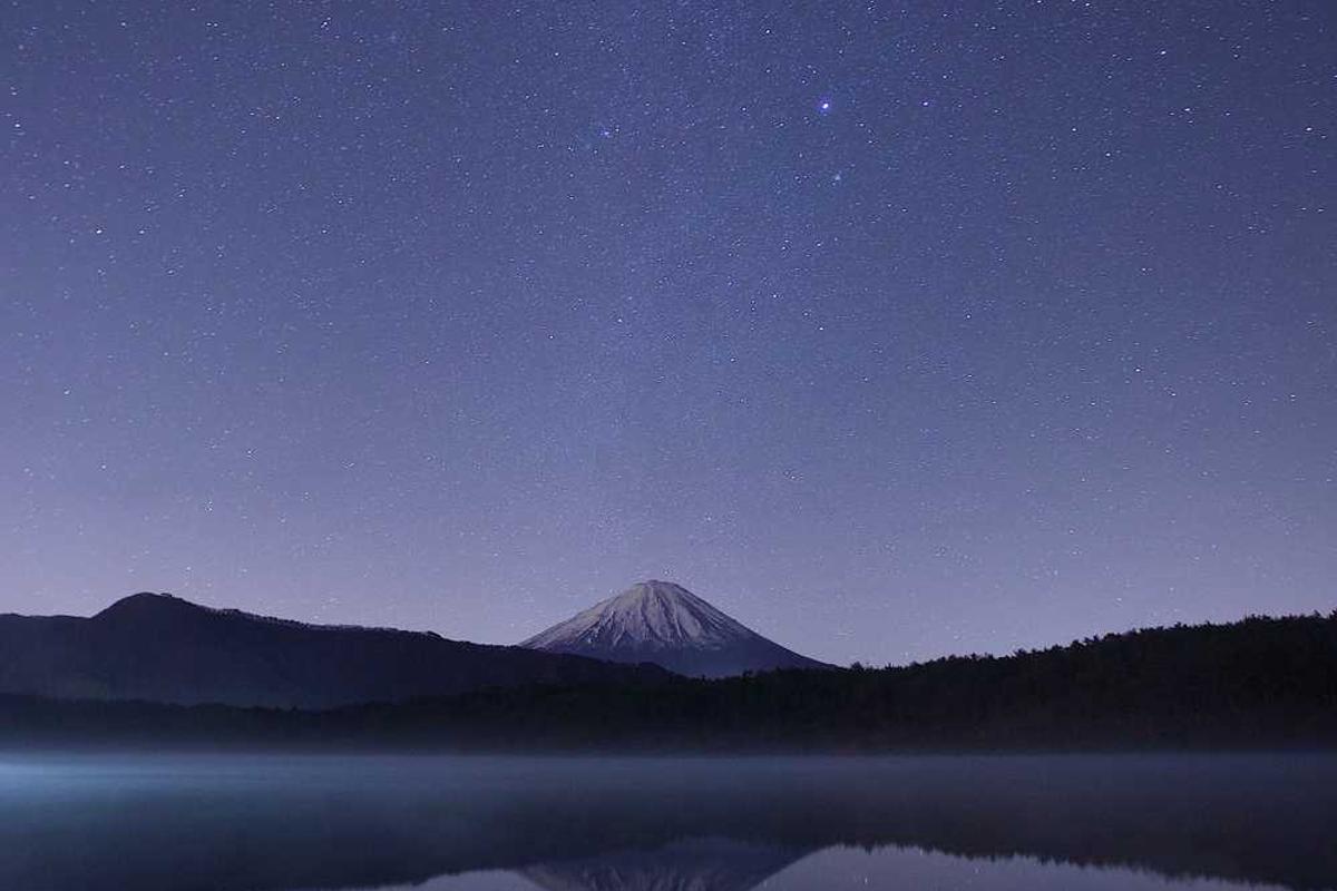 Teknoloji Yatırımı: Doğru Zamanda Doğru Seçim